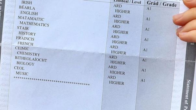 leaving cert results